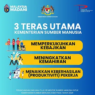 3 TERAS UTAMA KEMENTERIAN SUMBER MANUSIA